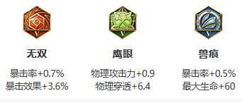 《王者荣耀》S26赛季黄忠最强出装