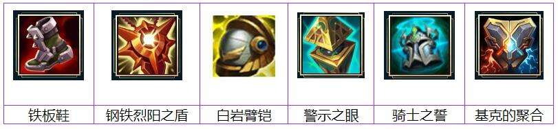 《lol》s12弗雷尔卓德之心布隆出装天赋推荐