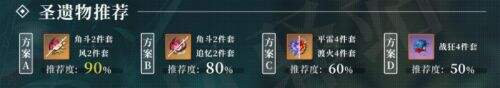 《原神》魈圣遗物词条属性优先级详解