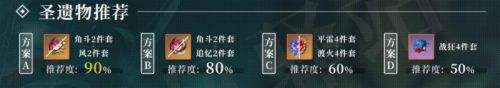 《原神》魈圣遗物词条属性优先级详解