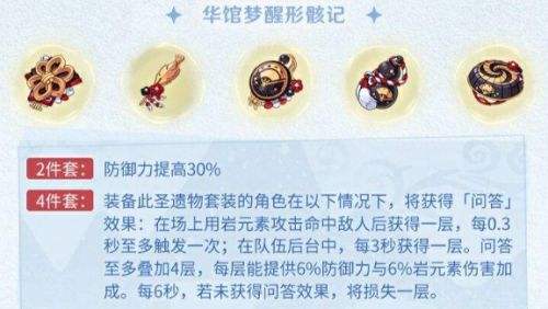 《原神》五郎最佳五星圣遗物套装方案
