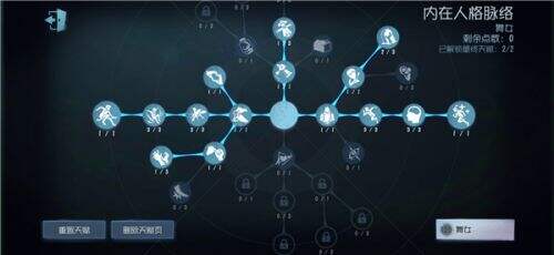 《第五人格》舞女天賦加點2022