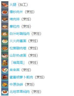 《原神》兽肉快速获取位置最佳收集路线推荐