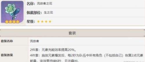 《原神》新手前期四星圣遗物最佳套装推荐