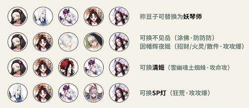 《阴阳师》前线作战高分冲榜阵容搭配推荐