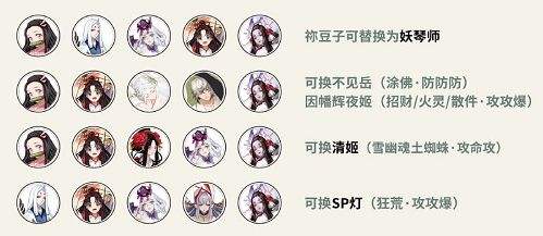 《阴阳师》前线作战高分冲榜阵容搭配推荐
