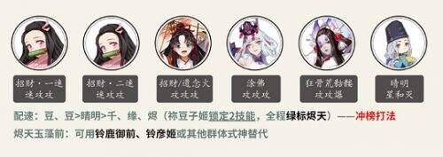 《阴阳师》前线作战高分冲榜阵容搭配推荐