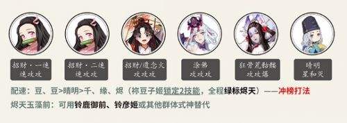 《阴阳师》前线作战高分冲榜阵容搭配推荐