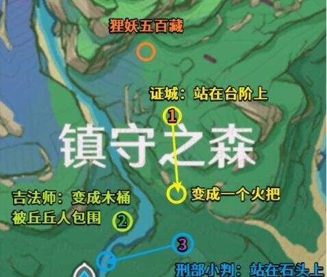 《原神》神樱大祓任务3只小狸子位置一览