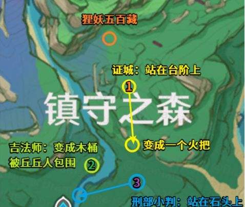 《原神》神樱大祓任务3只小狸子位置一览