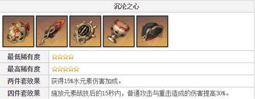 《原神》夜兰五星圣遗物最强搭配推荐