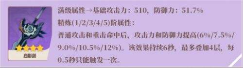 《原神》荒泷一斗平民四星毕业武器选择攻略