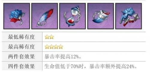 《原神》烟绯前期四星圣遗物搭配推荐