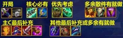 云顶之弈s7大头主C阵容怎么搭配