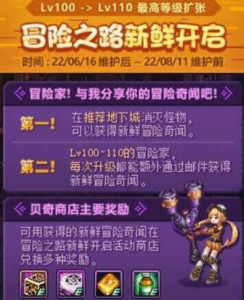 《DNF》14周年庆典活动及奖励道具最全汇总