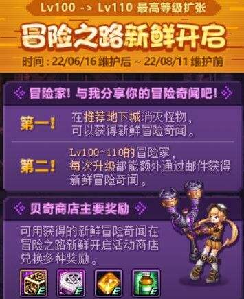 《DNF》14周年庆典活动及奖励道具最全汇总