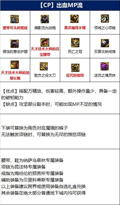 dnf110级版本红眼毕业装备怎么搭配 2022狂战士毕业装备搭配指南