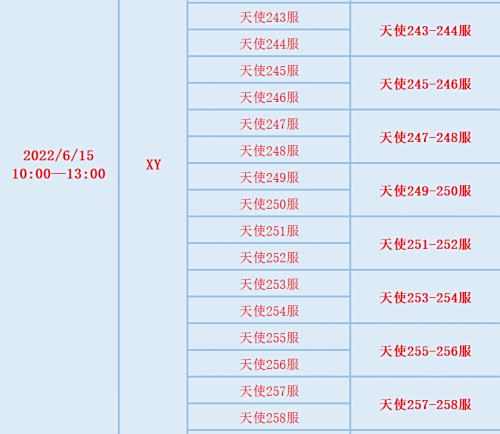 《天使之战》6月15日合服公告及活动介绍2022最新