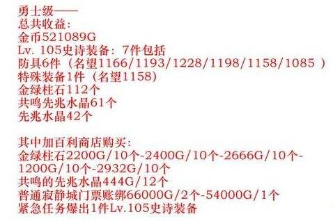 《DNF》纳瑟乌森林副本搬砖收益一览