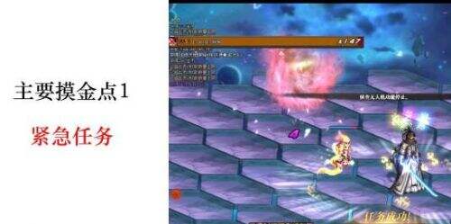 《DNF》纳瑟乌森林副本搬砖收益一览