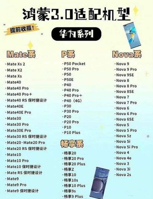 最新鸿蒙3.0手机适配名单图一览2022