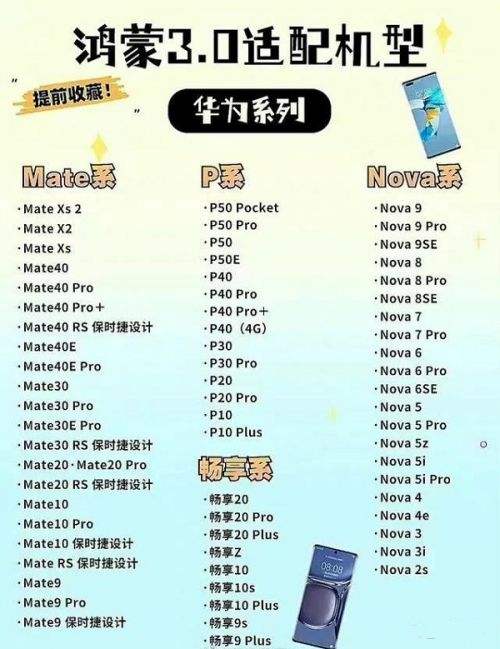 最新鸿蒙3.0手机适配名单图一览2022