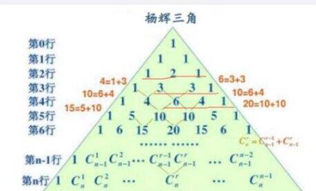 饿了么免单一分钟7月18日答案最新一览2022
