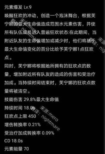 《原神》水神芙宁娜技能是什么 水神芙宁娜基础数值介绍