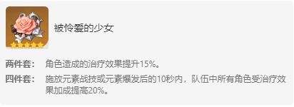 《原神》夏洛蒂圣遗物推荐 夏洛蒂四星五星圣遗物搭配攻略