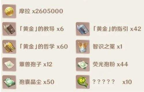《原神》白术技能升级材料及最佳采集路线一览