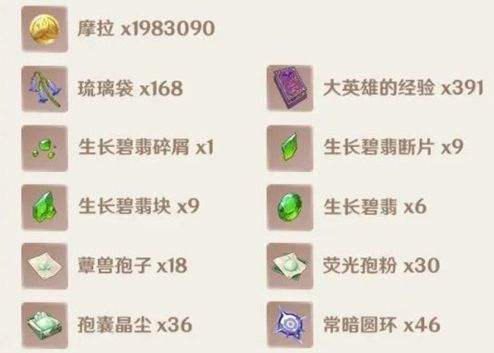 《原神》白术等级突破材料及最佳采集路线一览