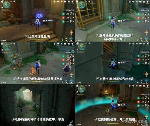 《原神》世界任务枫丹科学院纪事接取位置及全流程攻略