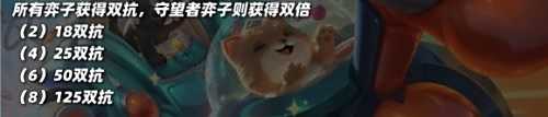 《云顶之弈》s10守望者羁绊效果是什么 守望者羁绊效果介绍