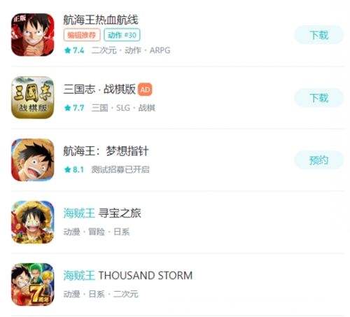 海贼王IP卡牌手游《航海王：梦想指针》测试招募开启