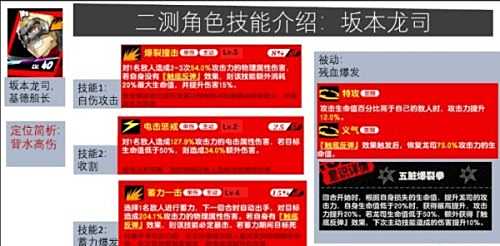《女神异闻录》背水队阵容怎么搭配 背水队阵容搭配推荐