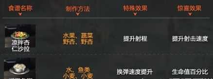 《星球重启》攻击力食谱有哪些 星球重启攻击力食谱大全