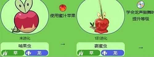 《宝可梦朱紫》蜜集大蛇怎么获得 蜜集大蛇获取攻略