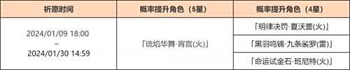 《原神》宵宫焰色天河祈愿概率UP即将开启
