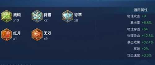 《王者荣耀》s34国服猴子孙悟空六神装出装推荐