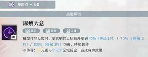 《白荆回廊》瓦卡莎最强阵容搭配推荐
