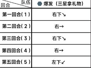 蔚蓝档案第五章困难5-3攻略