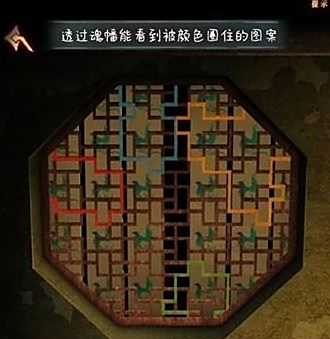 《阿姐鼓3偃师传》第四章欺佛最佳完成攻略一览