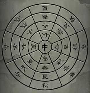 《阿姐鼓3偃师传》第四章欺佛最佳完成攻略一览