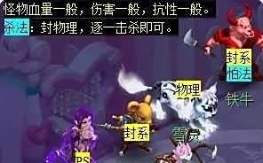 《梦幻西游》石猴授徒副本攻略