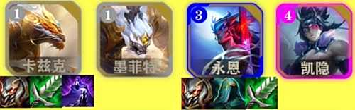 《云顶之弈》S11赛季法师阵容玩法攻略详解