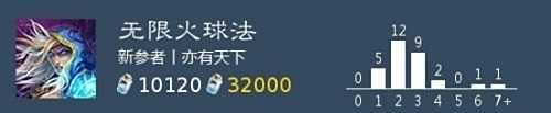 《炉石传说》无限火球法卡组构筑及打法推荐