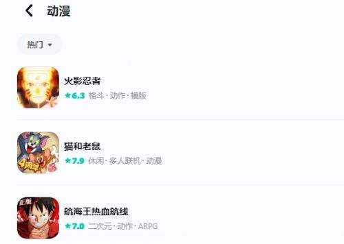 比较好玩的动漫手游有哪些