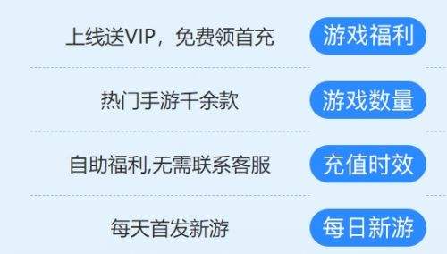 十大gm手游平台排行榜 最值得推荐的gm手游盒子合集