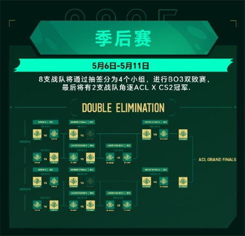 英雄亚冠ACL x CS2中国预选赛今日盐城开战，巅峰对决一触即发！