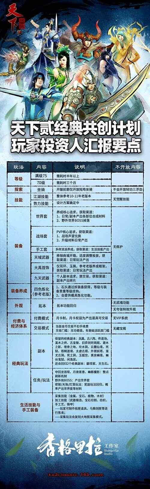1元钱就能当「股东」，还线下「真实」策划？这款老游戏在密谋什么？